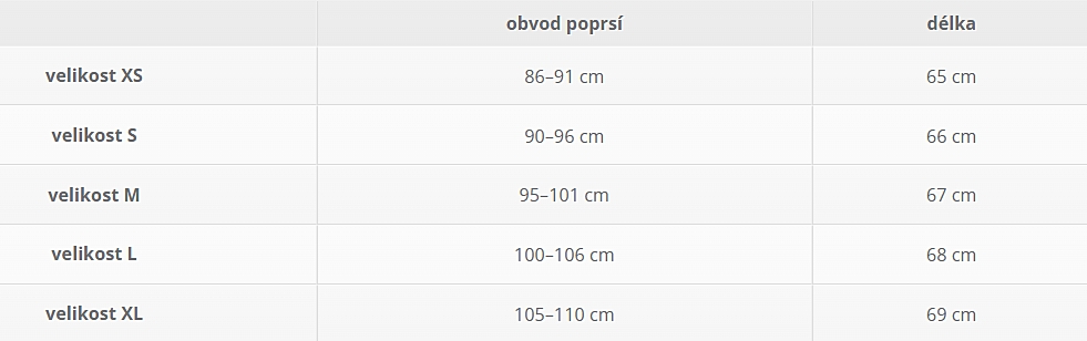 Těhotenské tílko Tummy velikostní tabulka